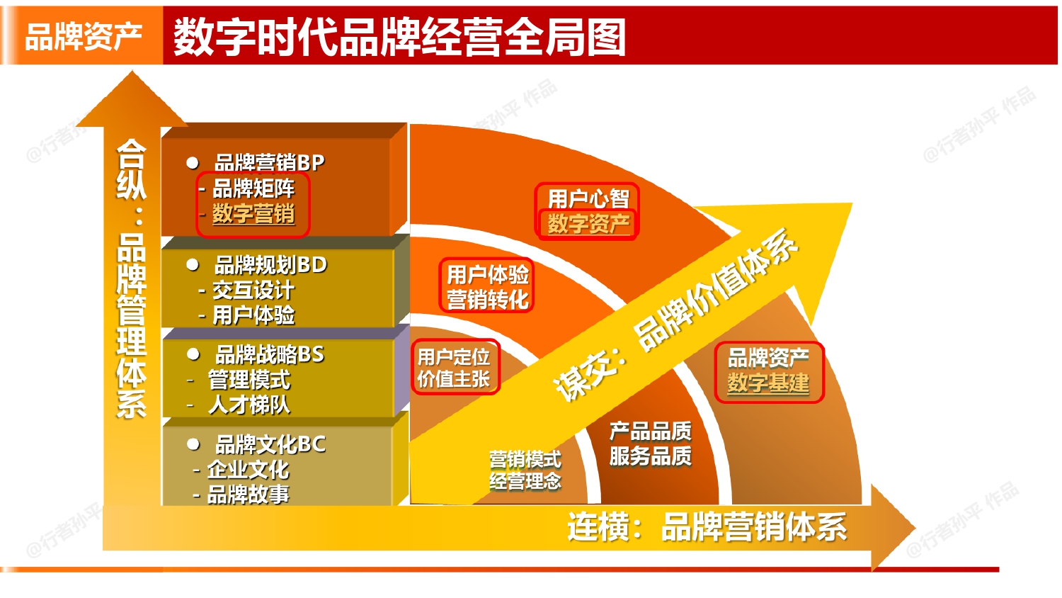 新品上市就扑街？80%中小企业都踩了这个坑