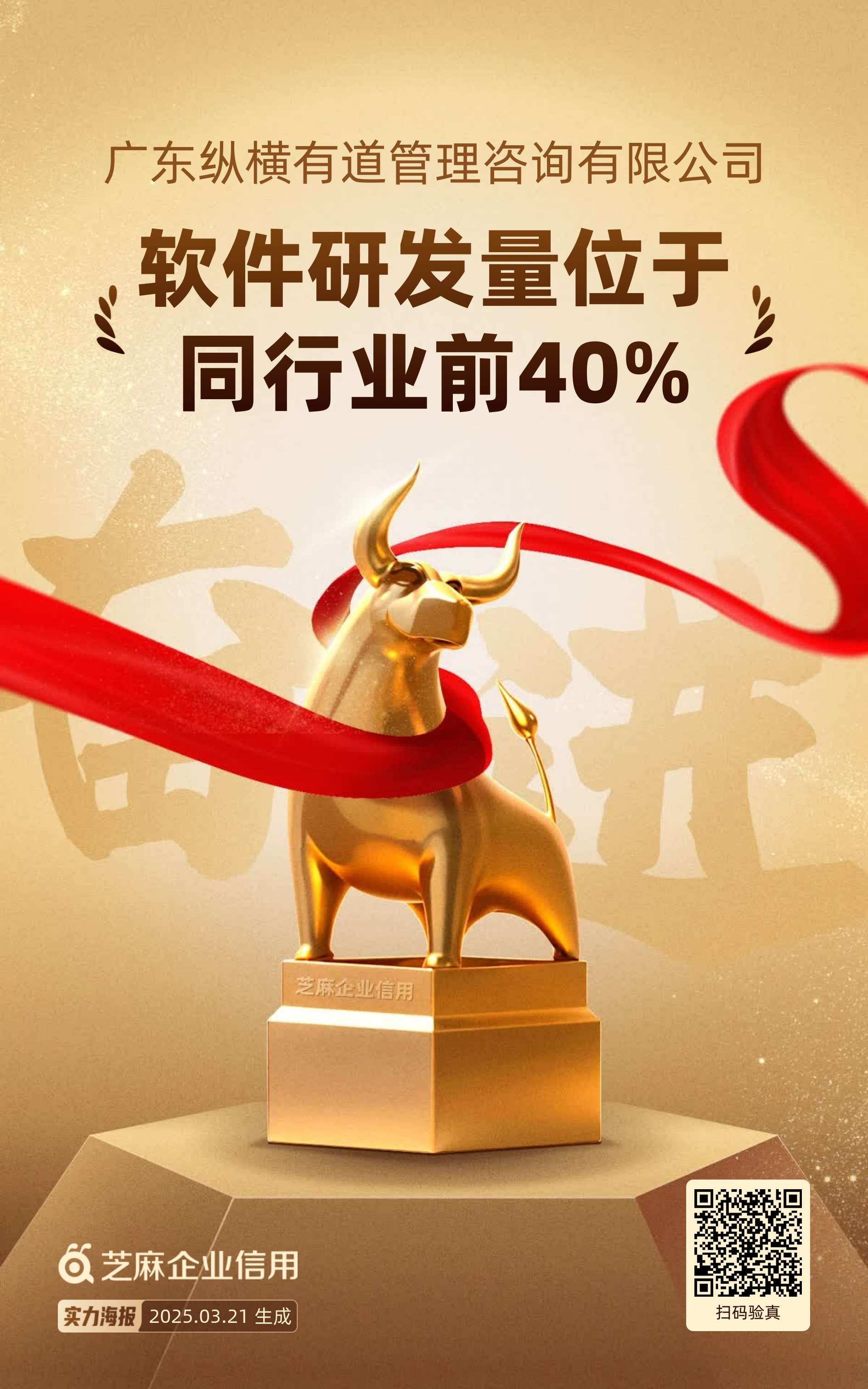研发实力